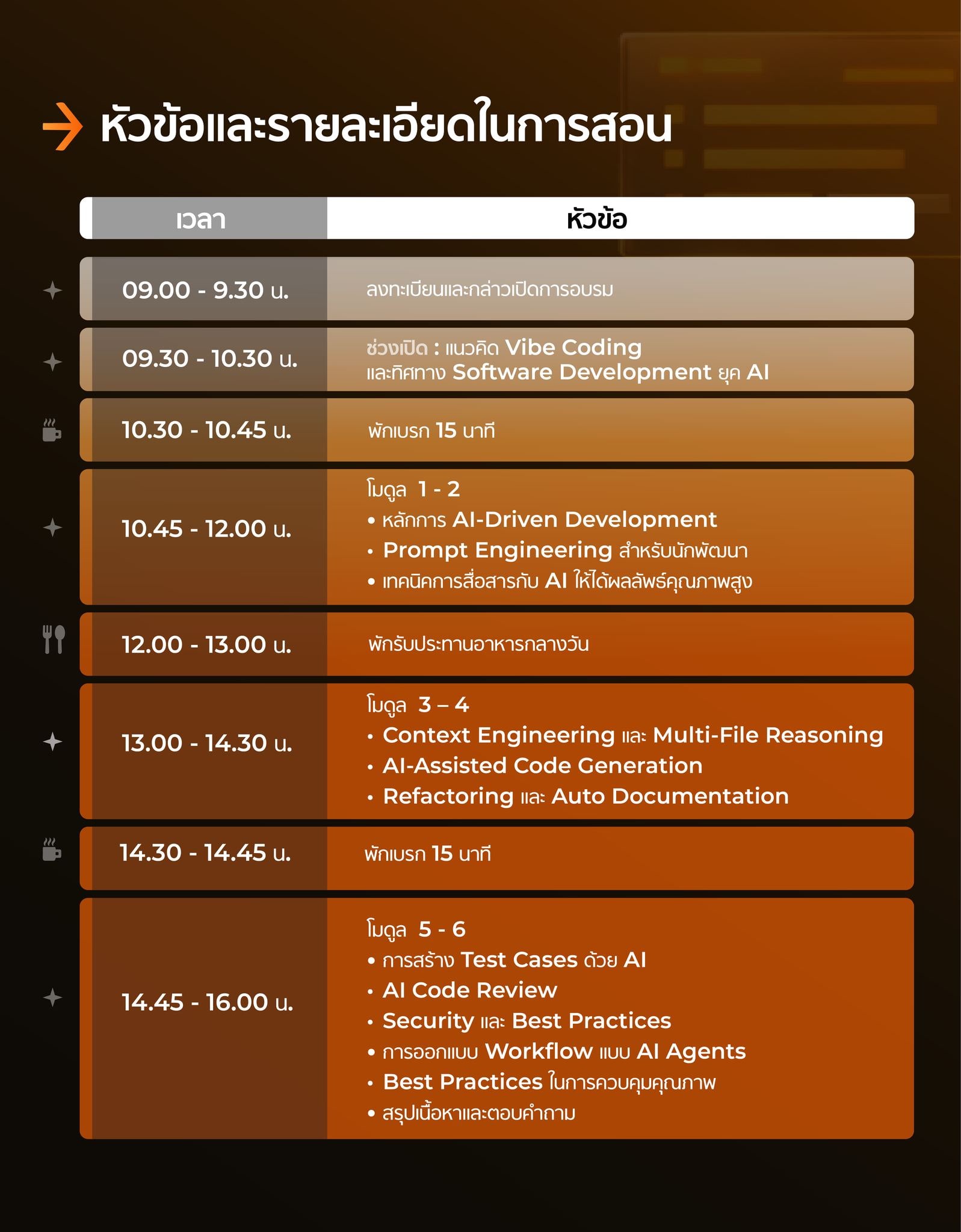 Full agenda for the workshop